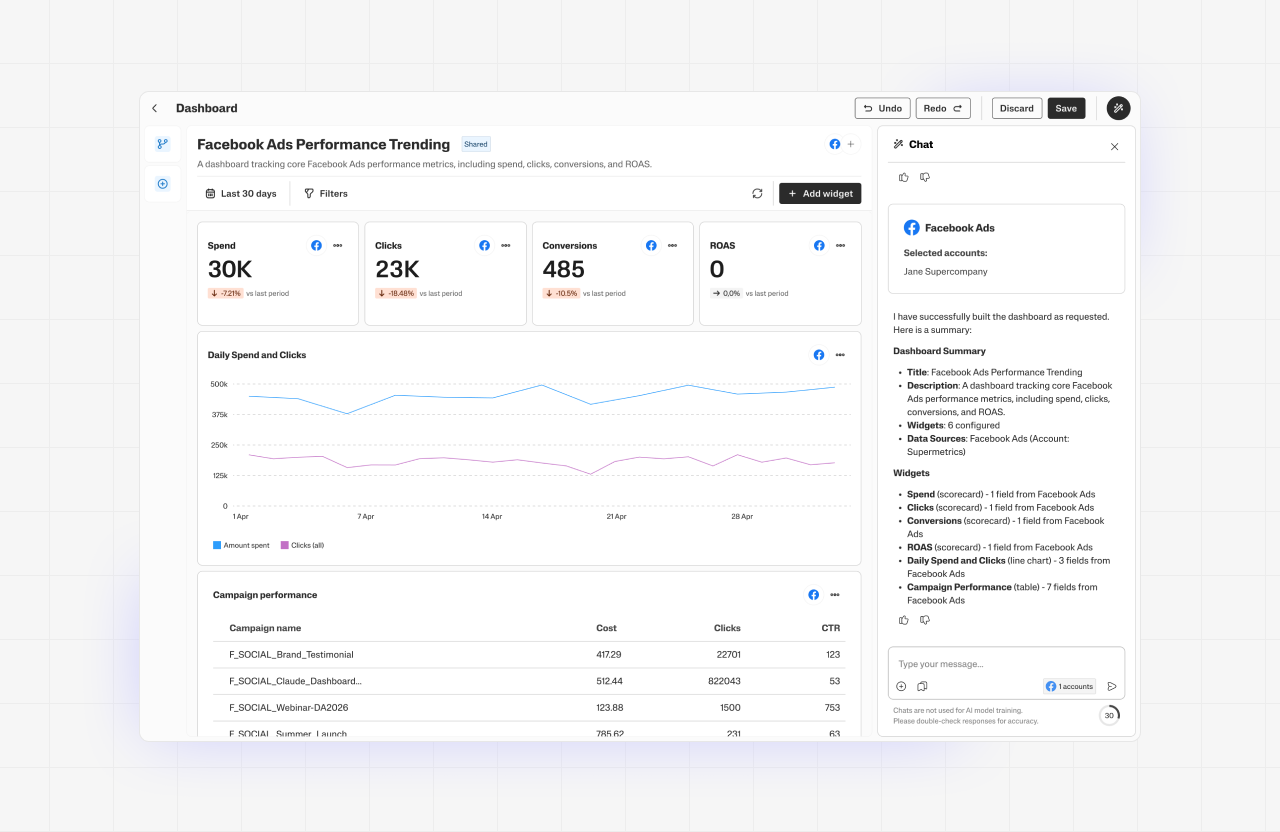 AI agent building a dashboard in the Supermetrics Hub